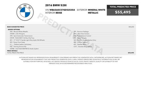Used 2016 BMW 528i Sedan RWD image 3