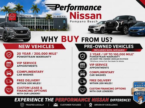Used 2015 Jeep Wrangler Unlimited Rubicon w/ Connectivity Group AWD/4WD image 5