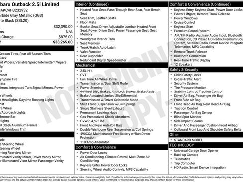 Used 2017 Subaru Outback 2.5i Limited image 11