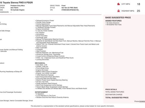 Used 2015 Toyota Sienna LE FWD image 5