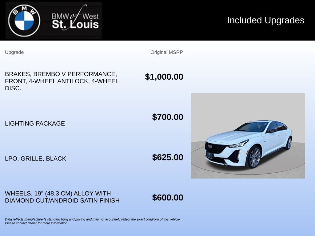 Used 2024 Cadillac CT5 Sport w/ Climate Package AWD/4WD image 21