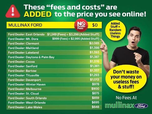 Used 2019 Nissan Titan SV image 3