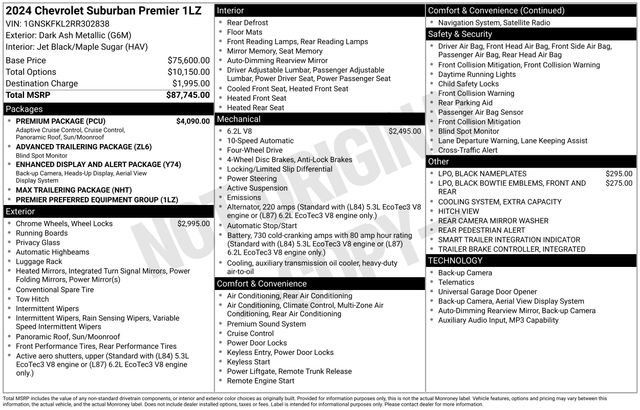 Used 2024 Chevrolet Suburban Premier w/ Premium Package AWD/4WD image 5