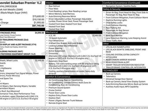 Used 2024 Chevrolet Suburban Premier w/ Premium Package AWD/4WD image 5