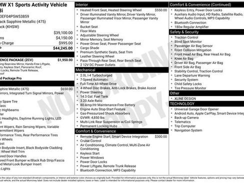 Used 2023 BMW X1 xDrive28i w/ Convenience Package image 2