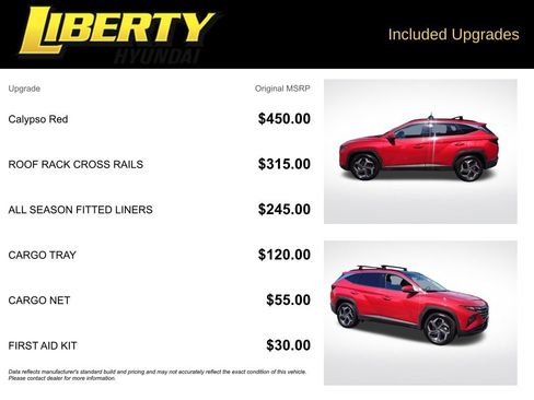 Used 2023 Hyundai Tucson Limited AWD/4WD image 6
