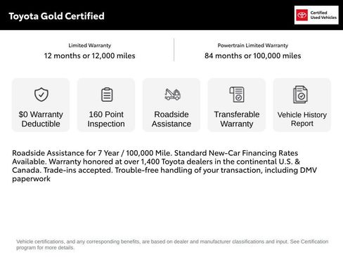 Certified 2020 Toyota RAV4 Limited image 2