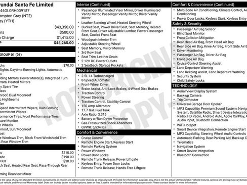 Used 2024 Hyundai Santa Fe Limited FWD image 3
