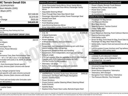 Used 2015 GMC Terrain Denali image 34