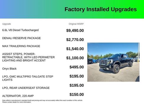 Used 2024 GMC Sierra 2500 Denali w/ Denali Reserve Package AWD/4WD image 7