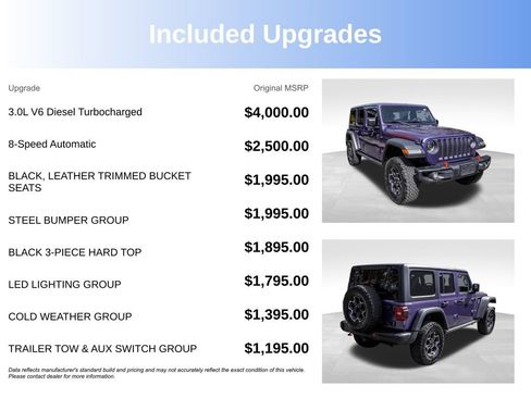 Used 2023 Jeep Wrangler Unlimited Rubicon w/ Steel Bumper Group AWD/4WD image 4