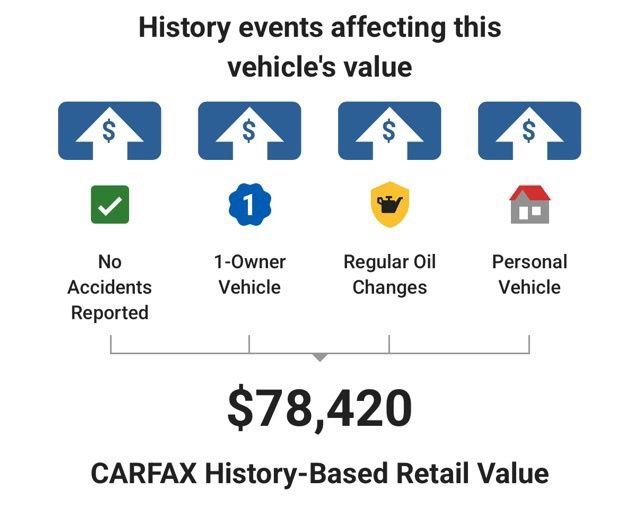 Used 2026 GMC Sierra 1500 AT4X AWD/4WD image 7