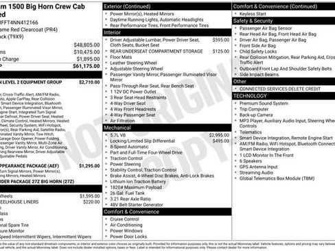 Used 2022 RAM 1500 Big Horn AWD/4WD image 6