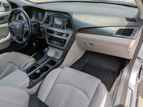 Used 2015 Hyundai Sonata Limited FWD image 31