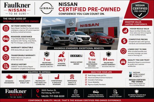 Certified 2023 Nissan Rogue SV w/ SV Premium B Package AWD/4WD image 2