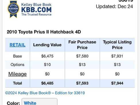 Used 2010 Toyota Prius Two image 15