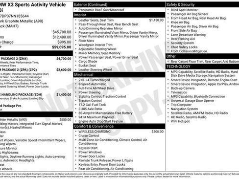 Used 2022 BMW X3 xDrive30i w/ M Sport Package 2 AWD/4WD image 50