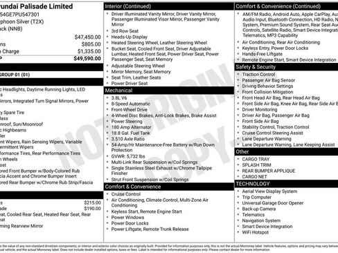 Used 2023 Hyundai Palisade Limited FWD image 34