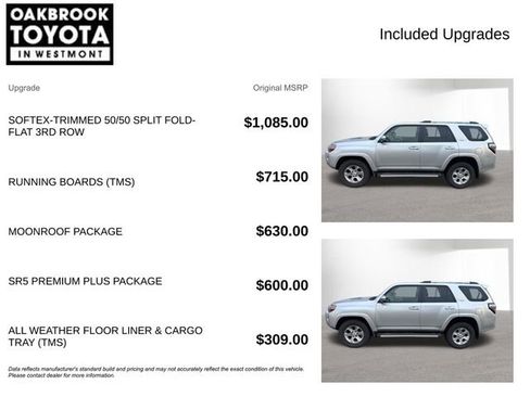 Used 2024 Toyota 4Runner SR5 Premium w/ Moonroof Package image 4