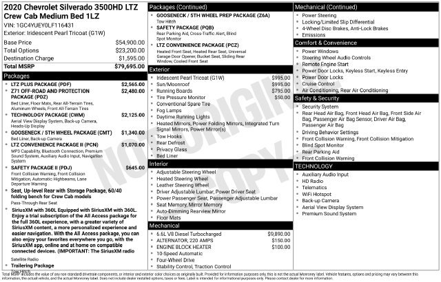 Used 2020 Chevrolet Silverado 3500 LTZ w/ LTZ Plus Package AWD/4WD image 1