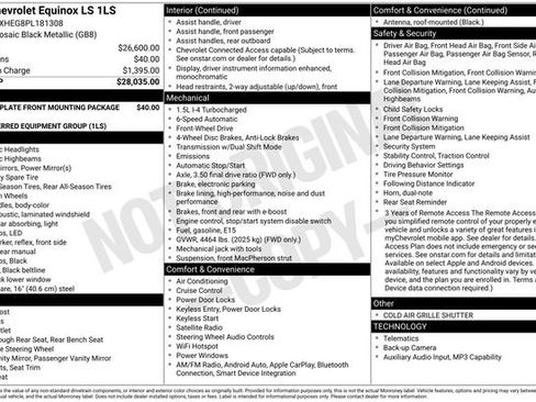 Used 2023 Chevrolet Equinox LS FWD image 4