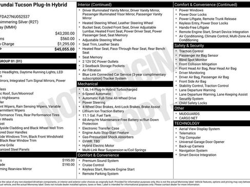 Used 2022 Hyundai Tucson Limited image 16