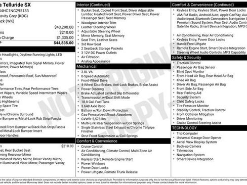 Certified 2022 Kia Telluride SX FWD image 33