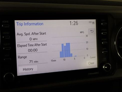 Used 2020 Toyota Tacoma SR5 image 28