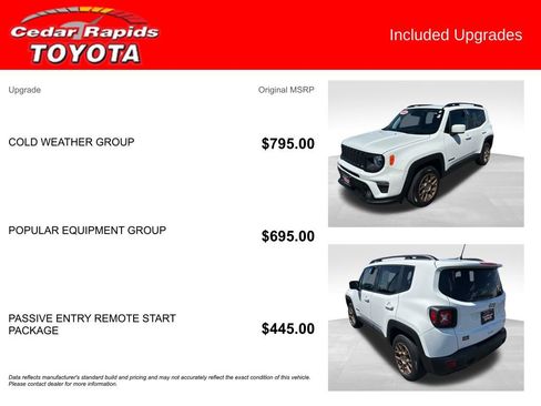 Used 2020 Jeep Renegade Latitude w/ Cold Weather Group AWD/4WD image 6