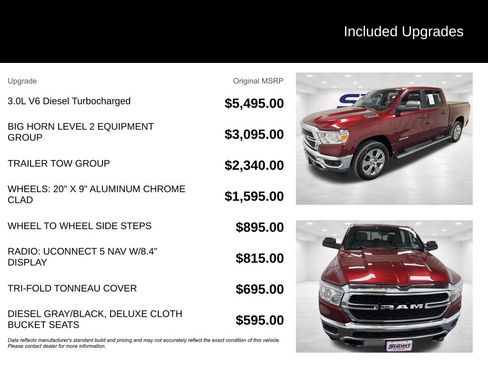 Used 2023 RAM 1500 Big Horn AWD/4WD image 2