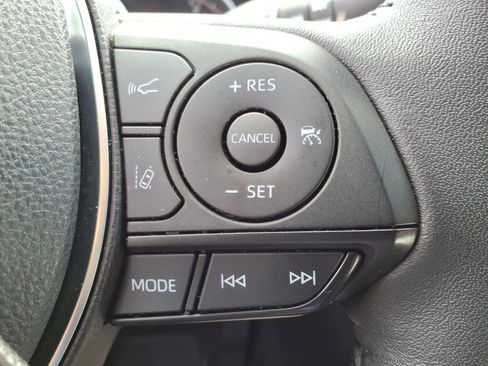 Used 2023 Toyota RAV4 XLE w/ Convenience Package AWD/4WD image 21