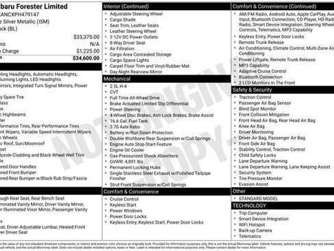 Used 2023 Subaru Forester Limited image 37
