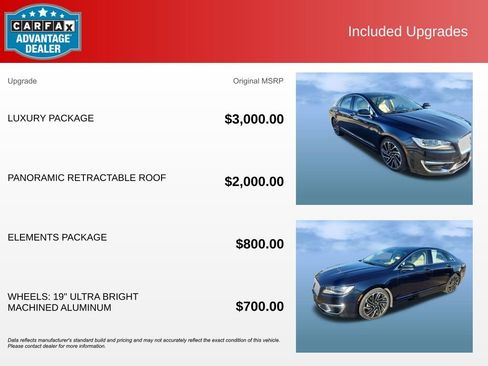 Used 2020 Lincoln MKZ Reserve w/ Luxury Package image 5