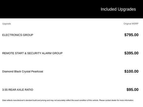 Used 2020 RAM 1500 Classic Warlock w/ Electronics Group image 3