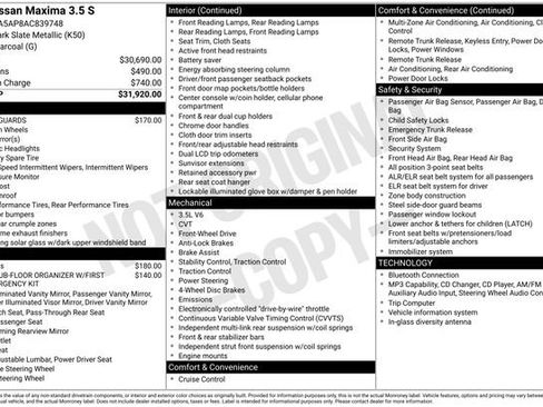Used 2010 Nissan Maxima 3.5 S image 11