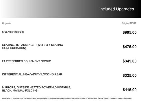 Used 2018 Chevrolet Express 3500 LT w/ LT Preferred Equipment Group image 8