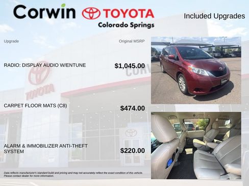 Used 2014 Toyota Sienna LE AWD/4WD image 8