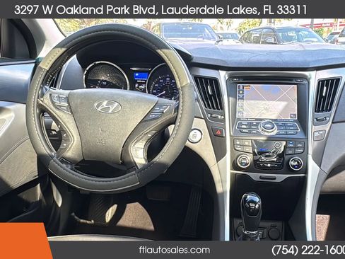 Used 2014 Hyundai Sonata Limited w/ Panoramic Sunroof Package 02 image 32