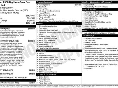 Used 2024 RAM 2500 Big Horn w/ Safety Group