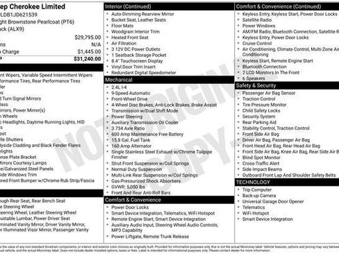 Used 2018 Jeep Cherokee Limited image 3