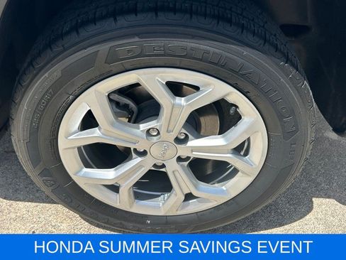 Used 2024 Jeep Compass Latitude AWD/4WD image 5