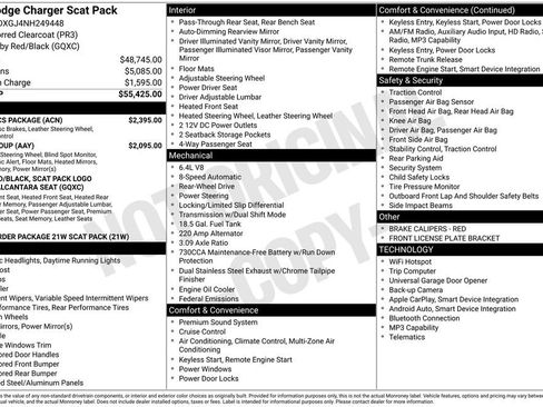 Used 2022 Dodge Charger Scat Pack w/ Dynamics Package image 2