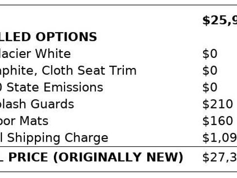 Used 2019 Nissan Frontier SV image 4