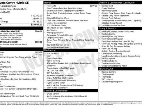 Certified 2024 Toyota Camry SE w/ Audio Upgrade Package FWD image 35