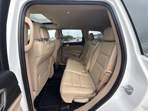 Used 2019 Jeep Grand Cherokee Limited RWD image 8
