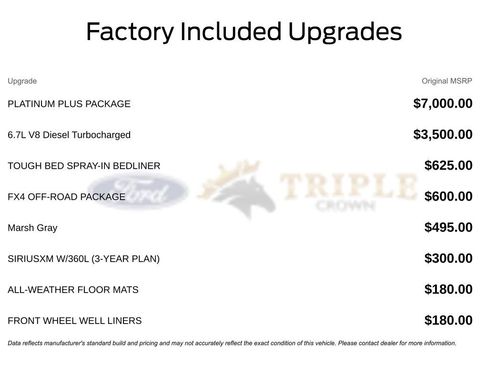 New 2026 Ford F450 Platinum w/ Platinum Plus Package image 11