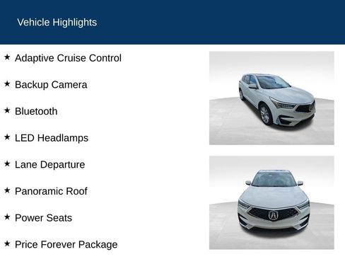 Used 2021 Acura RDX FWD image 2