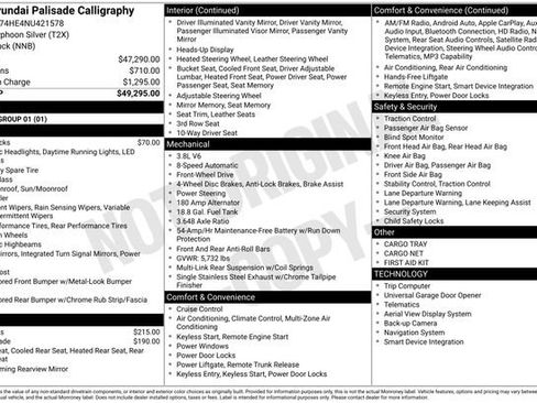 Used 2022 Hyundai Palisade Calligraphy image 23