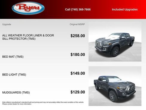 Used 2023 Toyota Tacoma Limited image 5