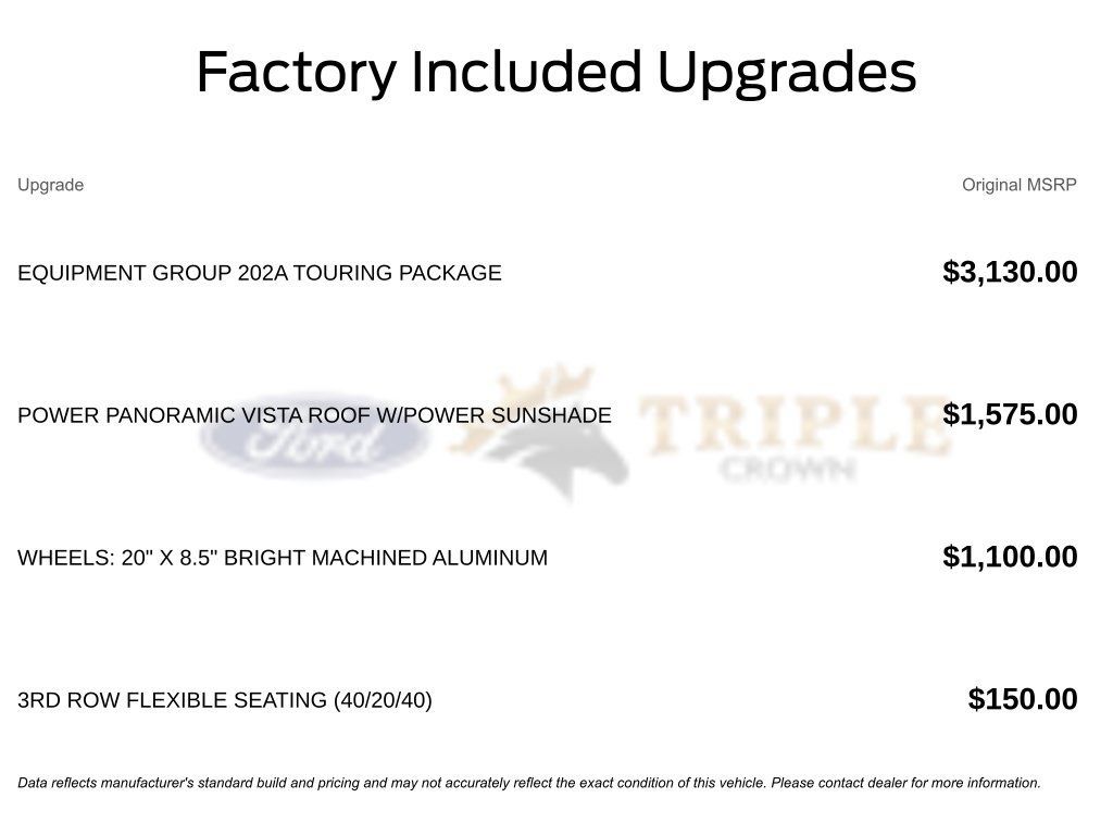 New 2026 Ford Expedition Max Active RWD image 11